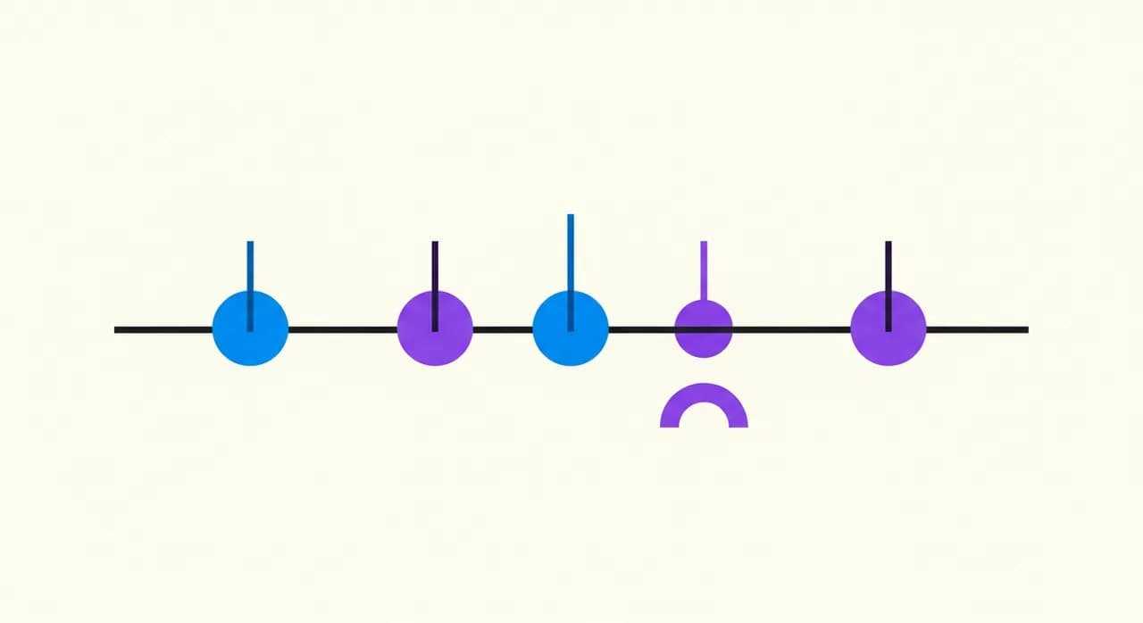 Tempi di sviluppo software: fasi, milestone e durata reale